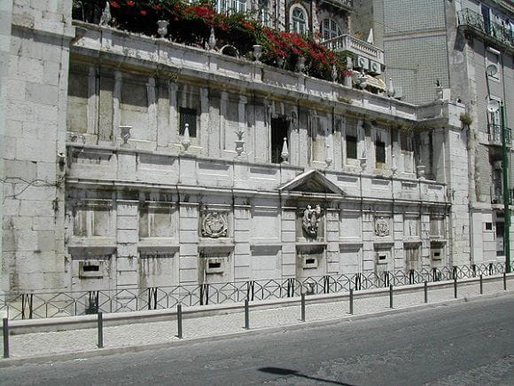 Curiosidades del barrio de Alfama | Blog