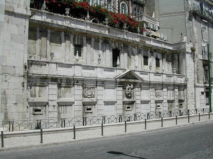 Curiosidades del barrio de Alfama | Blog
